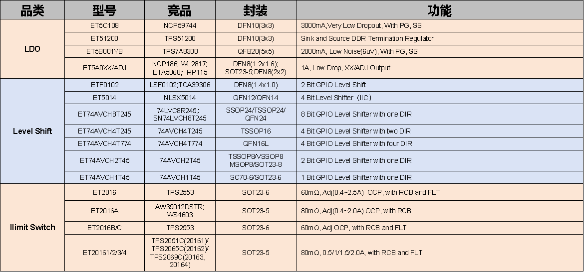 服务器2.png